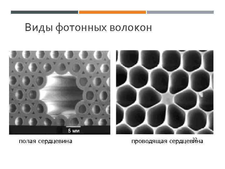 Виды фотонных волокон полая сердцевина 32 проводящая сердцевина 