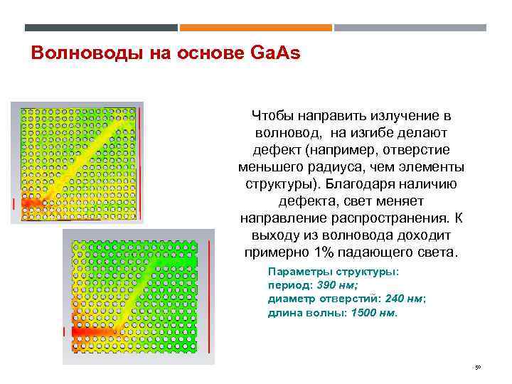 Волноводы на основе Ga. As Чтобы направить излучение в волновод, на изгибе делают дефект