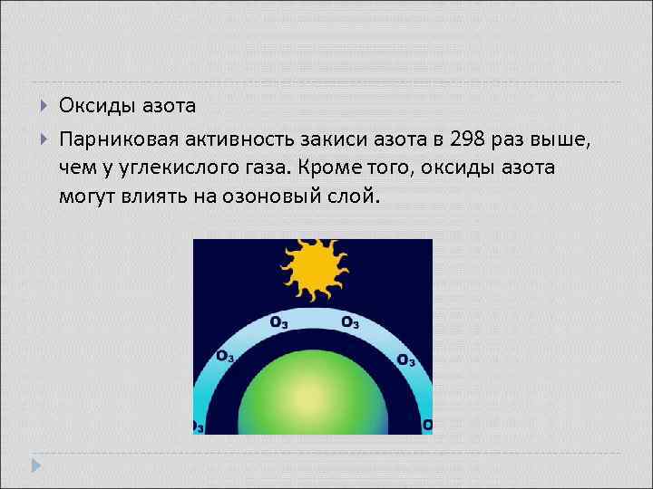  Оксиды азота Парниковая активность закиси азота в 298 раз выше, чем у углекислого