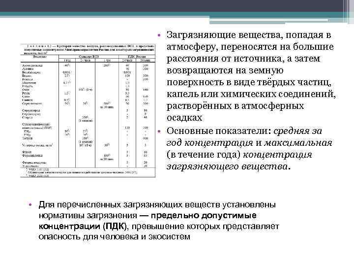  • Загрязняющие вещества, попадая в атмосферу, переносятся на большие расстояния от источника, а