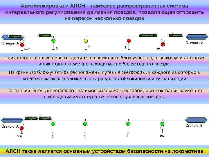 Автоблокировка