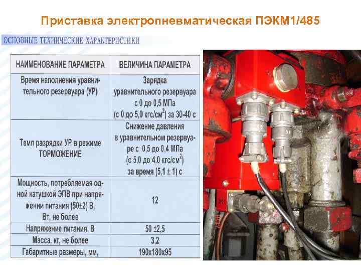 Приставка электропневматическая ПЭКМ 1/485 