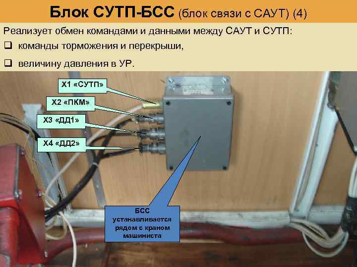 Блок СУТП-БСС (блок связи с САУТ) (4) Реализует обмен командами и данными между САУТ