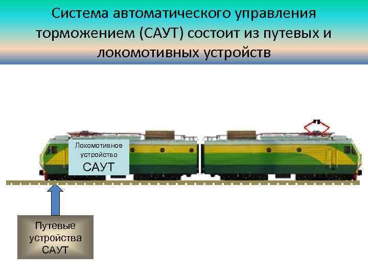 Презентация саут цм 485