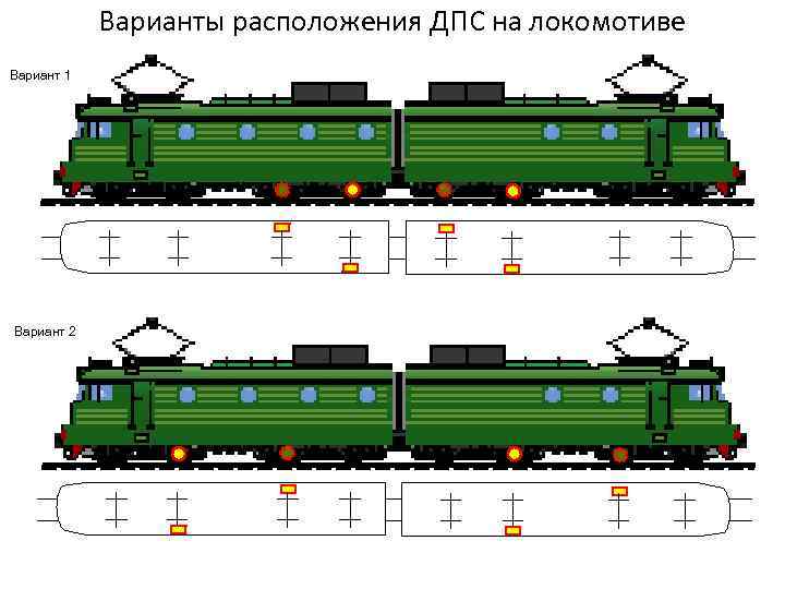 Варианты расположения ДПС на локомотиве Вариант 1 Вариант 2 