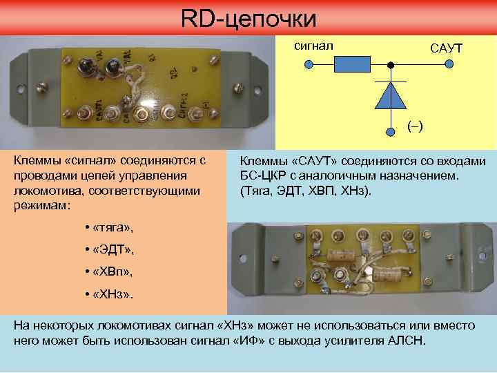 Презентация саут цм 485