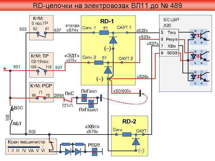 RD-цепочки на электровозах ВЛ 11 до № 489 Кт. М: 0 поз. ГР 503