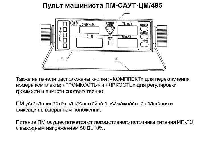 Презентация саут цм 485