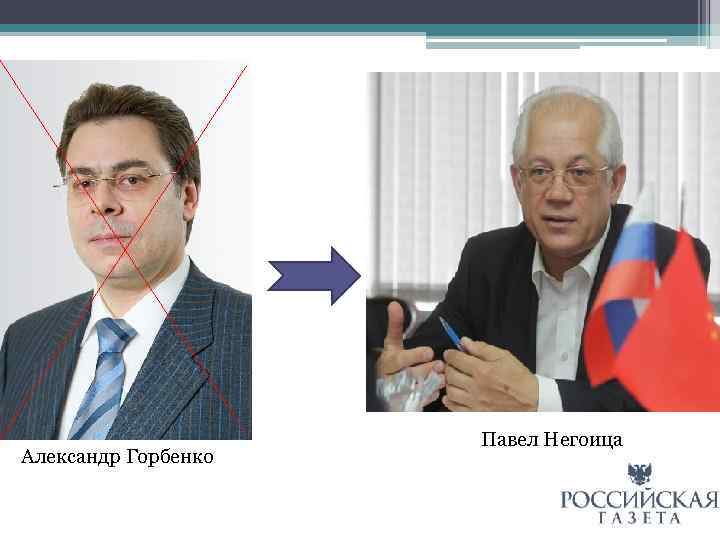 Александр Горбенко Павел Негоица 