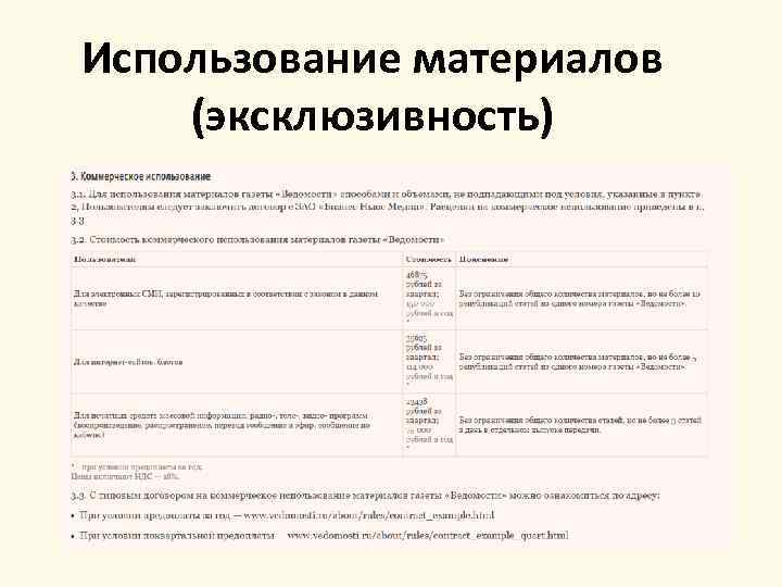 Использование материалов (эксклюзивность) 