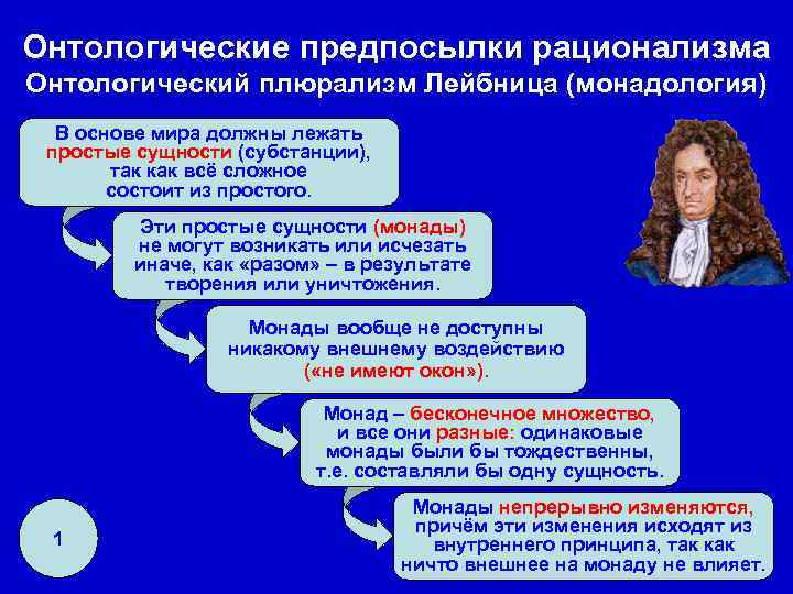 Онтологические предпосылки рационализма Онтологический плюрализм Лейбница (монадология) В основе мира должны лежать простые сущности
