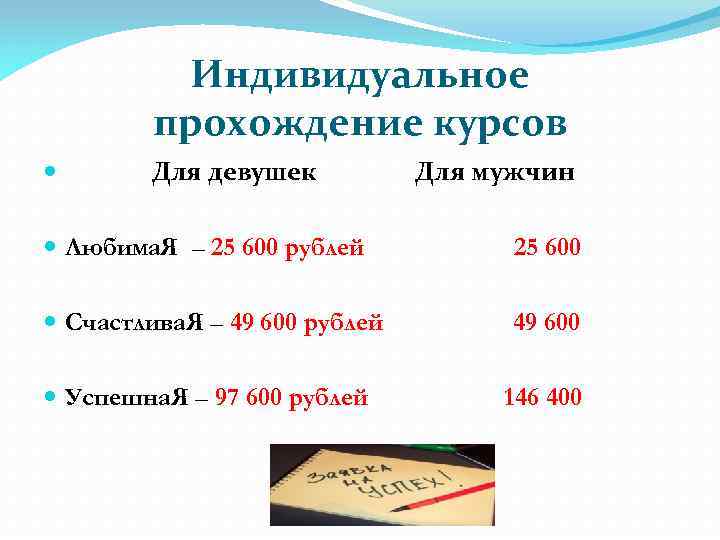 Индивидуальное прохождение курсов Для девушек Для мужчин Любима. Я – 25 600 рублей 25