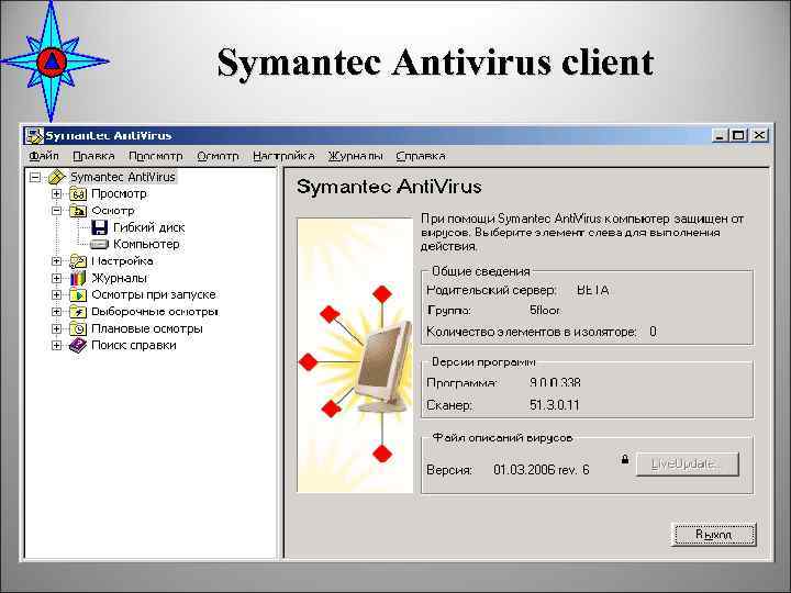 Symantec Antivirus client 2/18/2018 100 