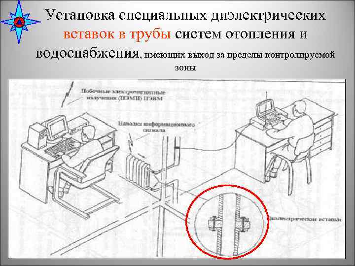 Установка специальных диэлектрических вставок в трубы систем отопления и водоснабжения, имеющих выход за пределы