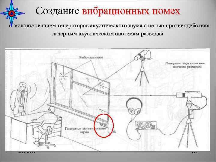 Создание вибрационных помех с использованием генераторов акустического шума с целью противодействия лазерным акустическим системам