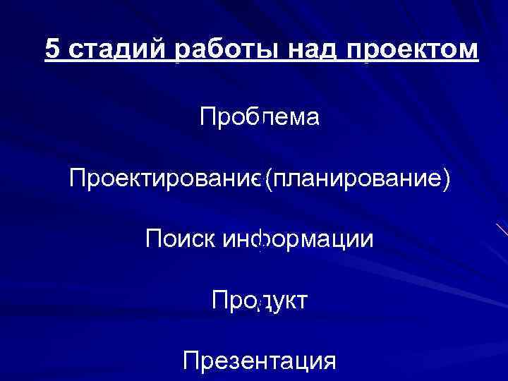 5 стадий работы над проектом Проблема Проектирование(планирование) Поиск информации Продукт Презентация 