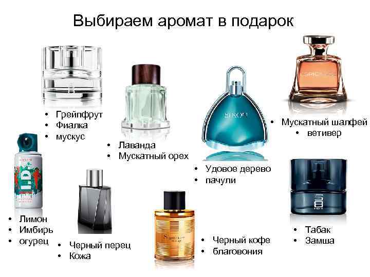 Выбираем аромат в подарок • Грейпфрут • Фиалка • мускус • Мускатный шалфей •