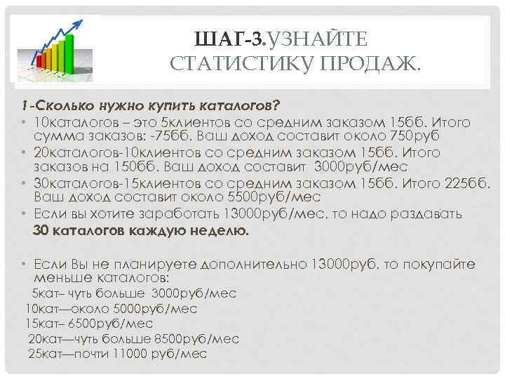 ШАГ-3. УЗНАЙТЕ СТАТИСТИКУ ПРОДАЖ. 1 -Сколько нужно купить каталогов? • 10 каталогов – это