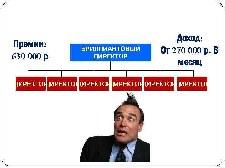 Премии: 630 000 р БРИЛЛИАНТОВЫЙ ДИРЕКТОР Доход: От 270 000 р. В месяц ДИРЕКТОР