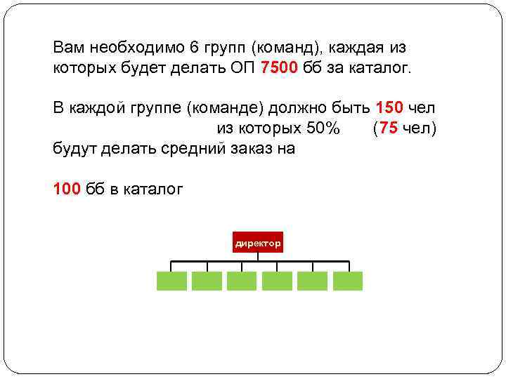 Вам необходимо 6 групп (команд), каждая из которых будет делать ОП 7500 бб за