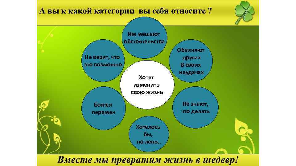 А вы к какой категории вы себя относите ? Им мешают обстоятельства Не верят,