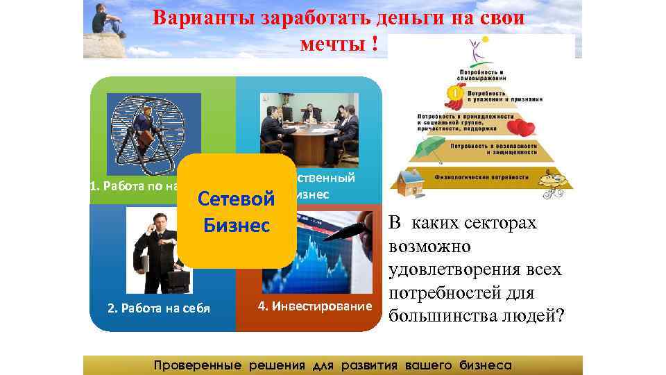 Варианты заработать деньги на свои мечты ! 1. Работа по найму 3. Собственный бизнес