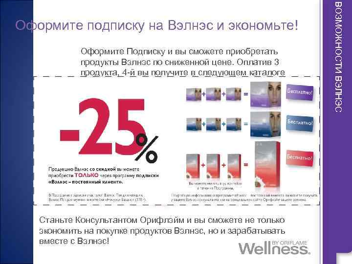 Оформите Подписку и вы сможете приобретать продукты Вэлнэс по сниженной цене. Оплатив 3 продукта,