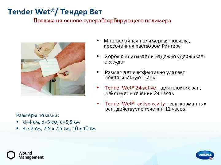 Tender Wet®/ Тендер Вет Повязка на основе суперабсорбирующего полимера • Многослойная полимерная повязка, просоченная