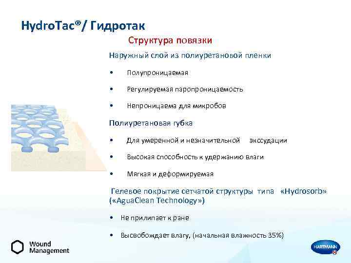 Hydro. Tac®/ Гидротак Структура повязки Наружный слой из полиуретановой пленки • Полупроницаемая • Регулируемая