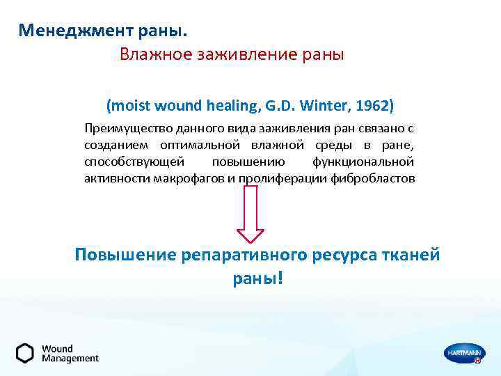 Менеджмент раны. Влажное заживление раны (moist wound healing, G. D. Winter, 1962) Преимущество данного