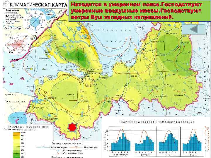 Находится в умеренном поясе. Господствуют умеренные воздушные массы. Господствуют ветры Вуш западных направлений. 
