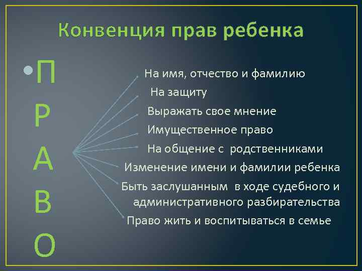 Конвенция прав ребенка • П Р А В О На имя, отчество и фамилию