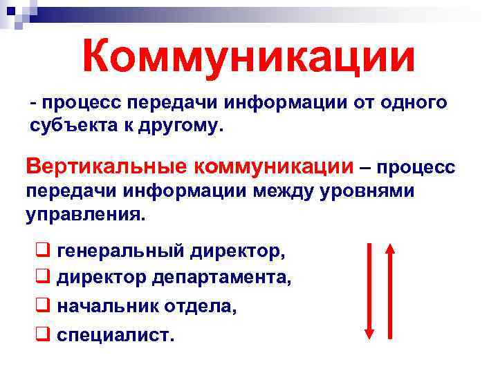 Коммуникации - процесс передачи информации от одного субъекта к другому. Вертикальные коммуникации – процесс