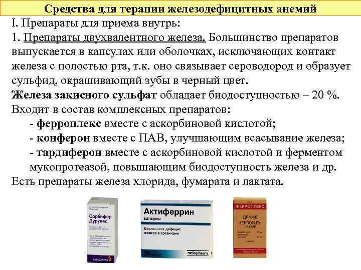 Средства для терапии железодефицитных анемий I. Препараты для приема внутрь: 1. Препараты двухвалентного железа.