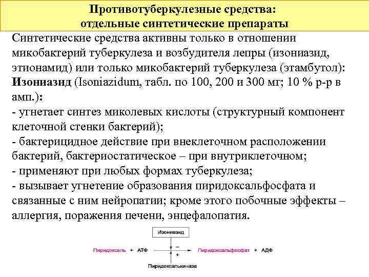 Противотуберкулезные средства: отдельные синтетические препараты Синтетические средства активны только в отношении микобактерий туберкулеза и