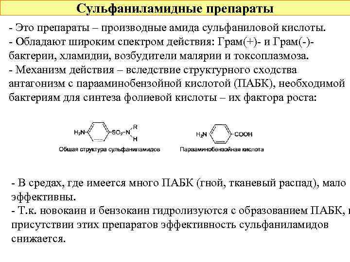 Сульфаниламидные препараты - Это препараты – производные амида сульфаниловой кислоты. - Обладают широким спектром