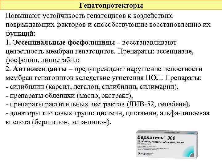 Гепатопротекторы Повышают устойчивость гепатоцитов к воздействию повреждающих факторов и способствующие восстановлению их функций: 1.