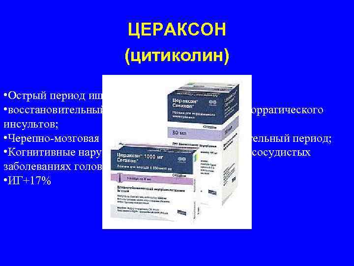 ЦЕРАКСОН (цитиколин) • Острый период ишемического инсульта; • восстановительный период ишемического и геморрагического инсультов;