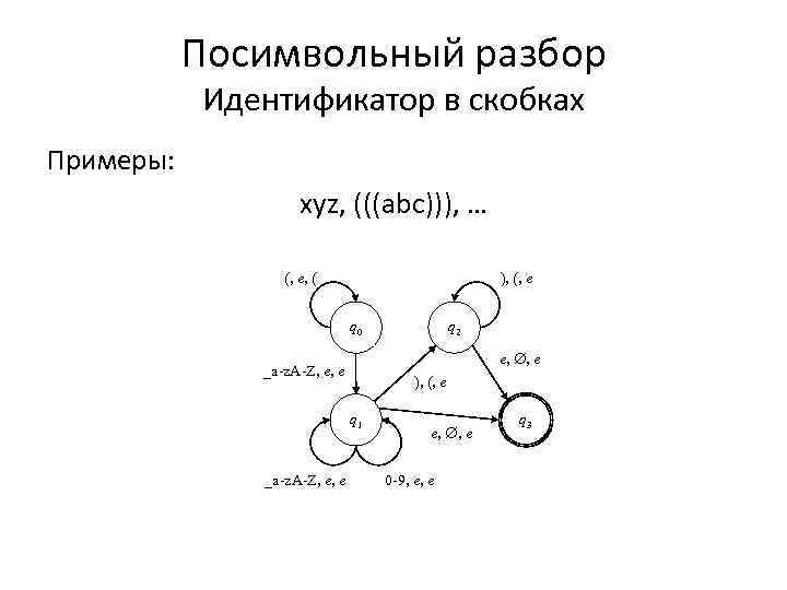 Посимвольный разбор Идентификатор в скобках Примеры: xyz, (((abc))), … (, e, ( ), (,