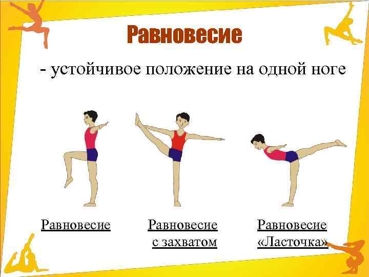 Равновесие - устойчивое положение на одной ноге Равновесие с захватом Равновесие «Ласточка» 