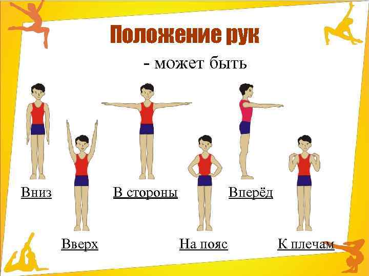 Положение рук - может быть В стороны Вниз Вверх Вперёд На пояс К плечам
