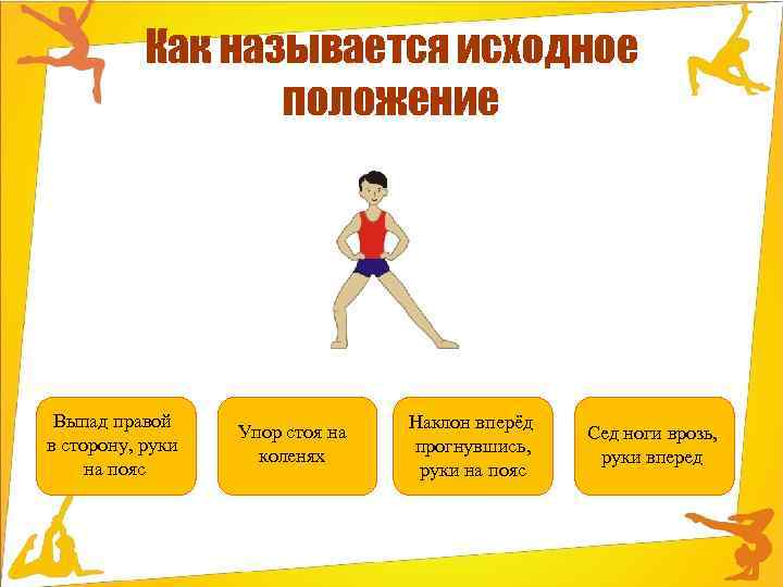 Как называется исходное положение Выпад правой в сторону, руки на пояс Упор стоя на