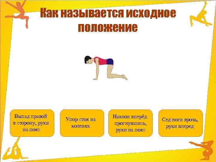 Как называется исходное положение Выпад правой в сторону, руки на пояс Упор стоя на