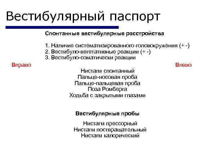 Вестибулярный паспорт Спонтанные вестибулярные расстройства Вправо 1. Наличие систематизированного головокружения (+ -) 2. Вестибуло-вегетативные