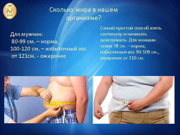 Сколько жира в нашем организме? Для мужчин: 80 -99 см. – норма, 100 -120