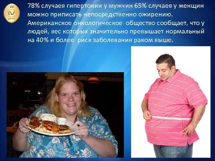 78% случаев гипертонии у мужчин 65% случаев у женщин можно приписать непосредственно ожирению. Американское