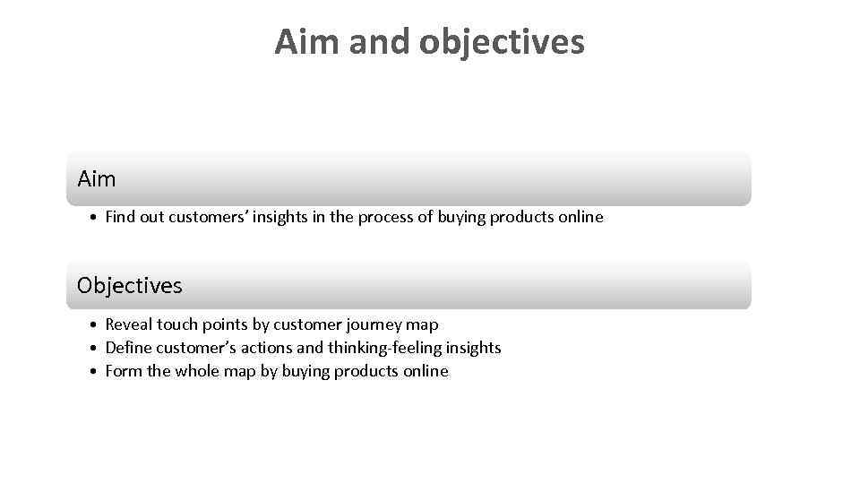 Aim and objectives Aim • Find out customers’ insights in the process of buying