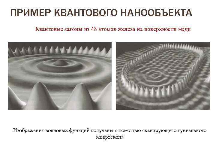ПРИМЕР КВАНТОВОГО НАНООБЪЕКТА Квантовые загоны из 48 атомов железа на поверхности меди Изображения волновых