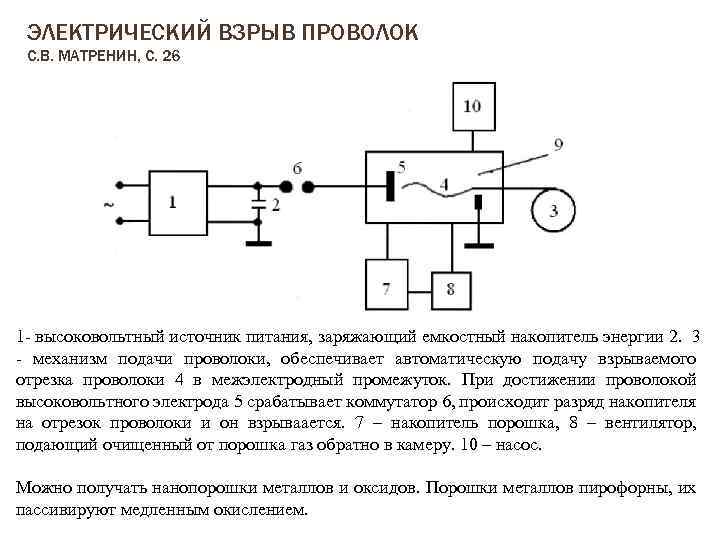 ЭЛЕКТРИЧЕСКИЙ ВЗРЫВ ПРОВОЛОК С. В. МАТРЕНИН, С. 26 1 - высоковольтный источник питания, заряжающий