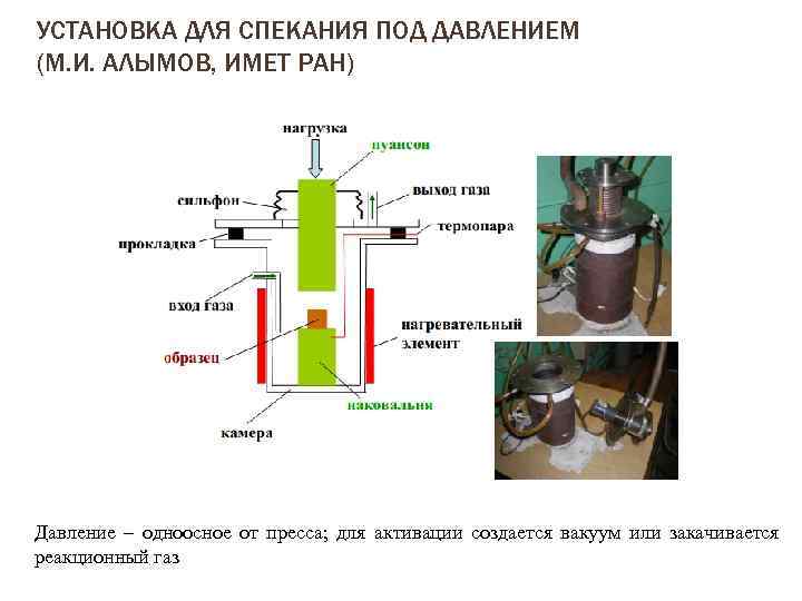 УСТАНОВКА ДЛЯ СПЕКАНИЯ ПОД ДАВЛЕНИЕМ (М. И. АЛЫМОВ, ИМЕТ РАН) Давление – одноосное от